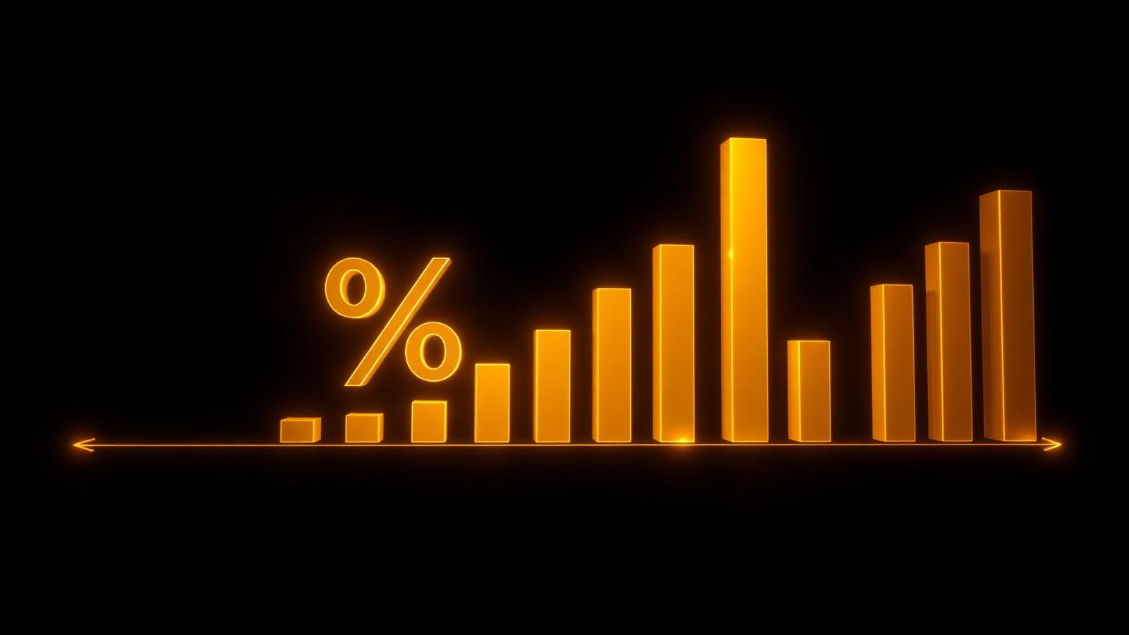 Understanding CPI and Gold Price Movement